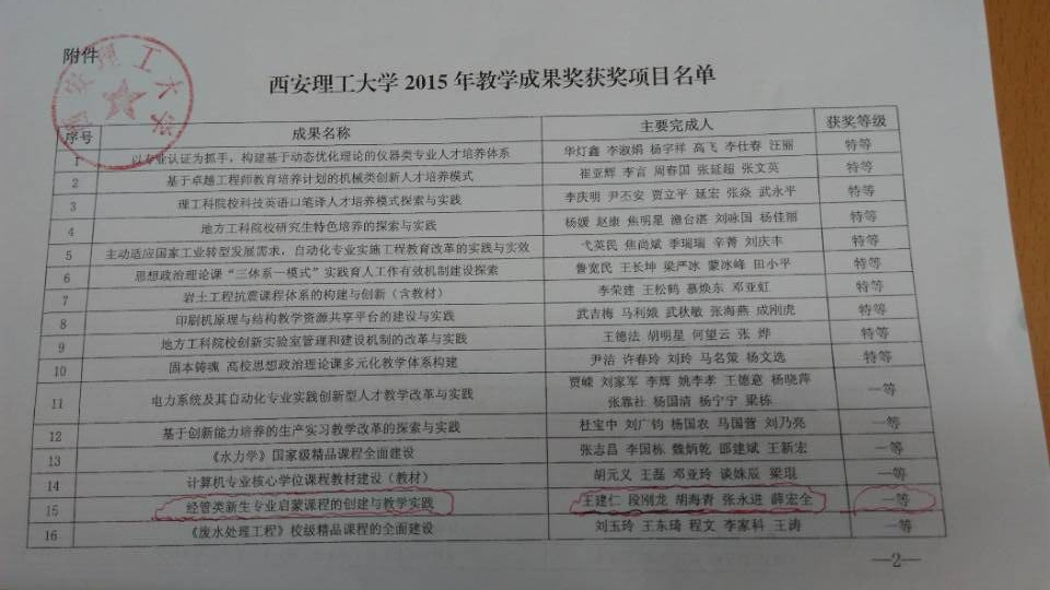 QQ图片20151030152554_锟斤拷转.jpg